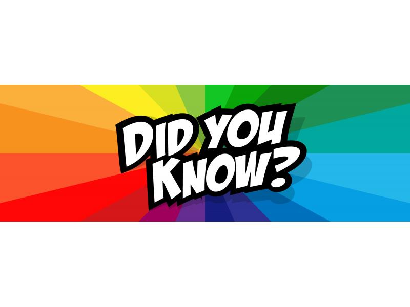 Did you know?